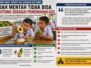 PW MOI Inhil Soroti Kelayakan Gizi MBG: “Buah Mentah Tidak Bisa Dihitung Sebagai Pemenuhan Gizi”