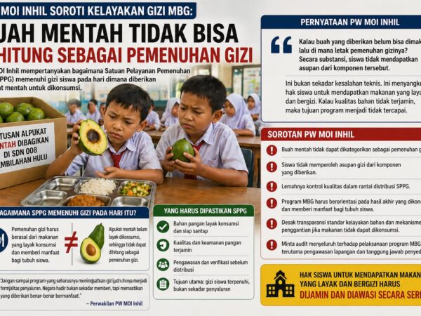 PW MOI Inhil Soroti Kelayakan Gizi MBG: “Buah Mentah Tidak Bisa Dihitung Sebagai Pemenuhan Gizi”