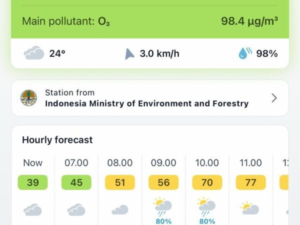 Kualitas Udara Pekanbaru Kembali Baik, Polda Riau: Penanganan Karhutla Tetap Berjalan