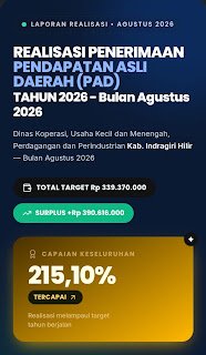 DPRD Inhil Apresiasi Sikap tegas DKUPP dalam penegakan aturan dan mengurangi kebocoran Retribusi